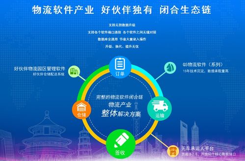 數字賦能，價值重塑 網絡貨運如何以信息技術構建高效價值鏈交互通道